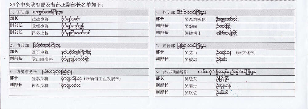 缅甸34个中央政府部及各部正副部长名单 - 缅华