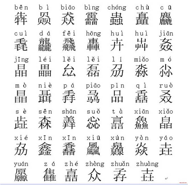 特殊字的读音(焕然供稿)