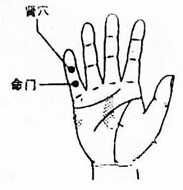 小拇指神奇功效
