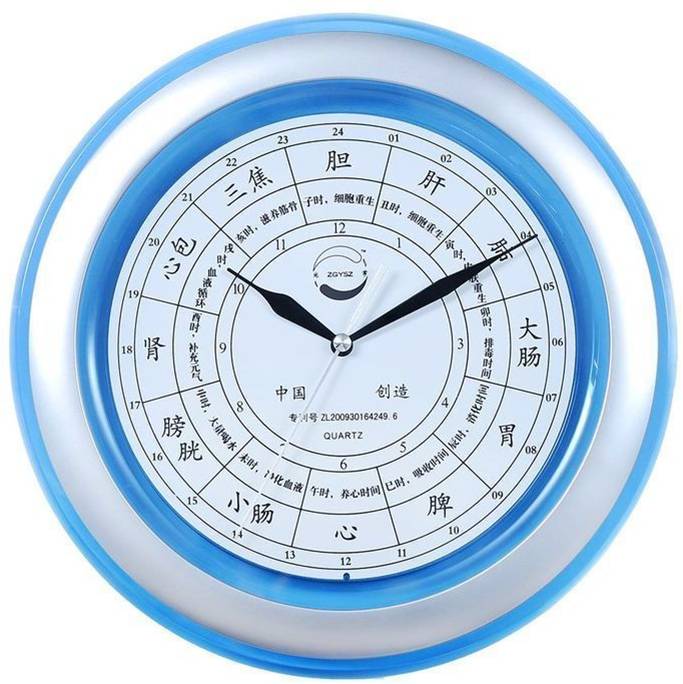 这个“时辰经络时钟”真是太好了！