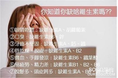 你知道你缺啥维生素吗？