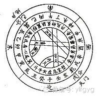 甲午年五运六气情况及相关养生疾病防治建议