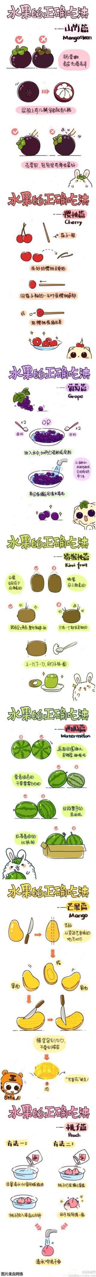 水果的正确吃法，你会几个？