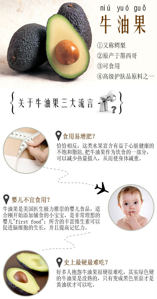 牛油果吃法史上最强攻略