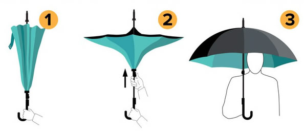 让你不湿身 KAZbrella反向折叠雨伞