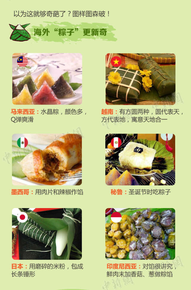 粽子的江湖，谁主沉浮？