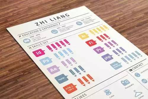 【荐读】30字的完美简历