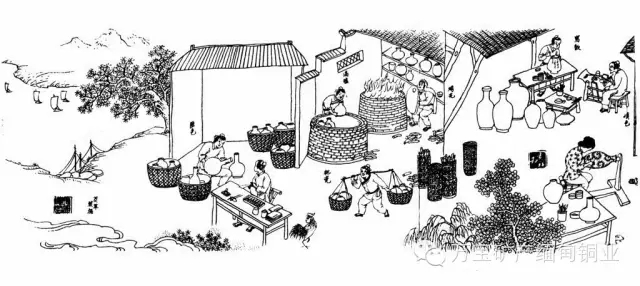 莱比塘项目工艺之冶炼