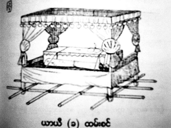 缅甸民间习俗（二十六）缅甸民間红白习俗——横卧仪式或丧礼（丘文））