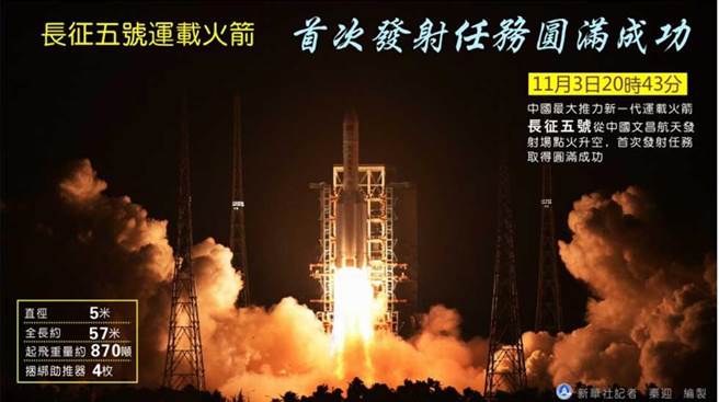 社评:长征五号是一场超级稳健的“冒险”
