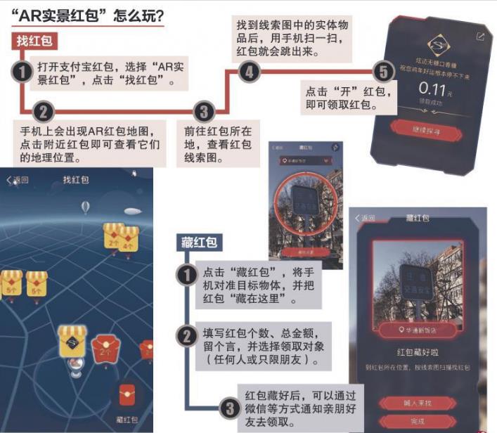 手机实体扫红包 蔚为中国过年新风尚