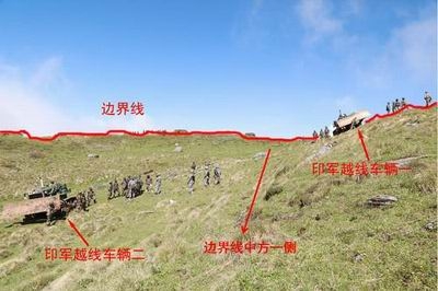 不丹媒体怒斥印军闯入中国:阻挠中不边界谈判