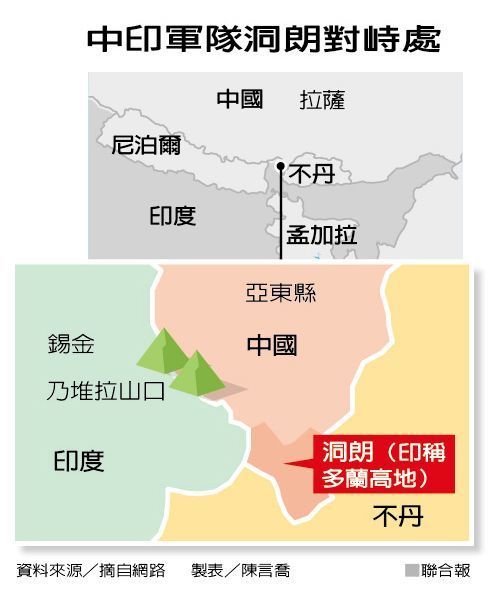 印观察｜印度独立以来的周边外交：野心、手腕与现实的碰撞