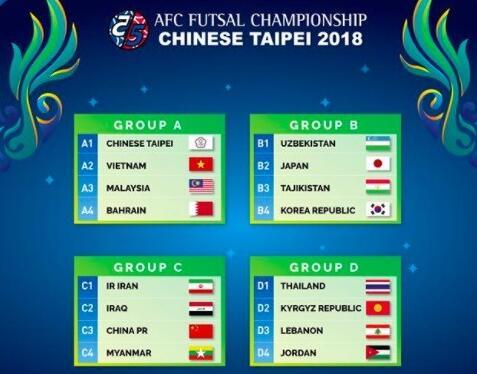 五人制亚洲杯抽签：缅甸、中国、伊朗、伊拉克同组