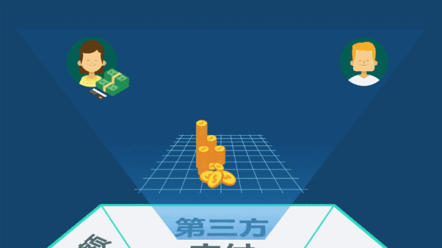 缅甸第一块区块链支付平台牌照揭牌