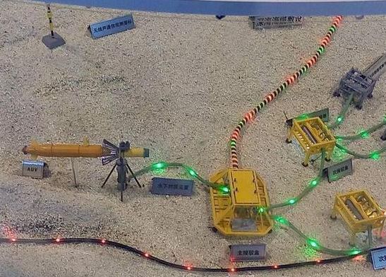 中国水下“北斗”已覆盖太平洋？美国惊叹：中国这一回瞒过了全世界！