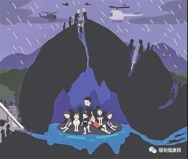 缅媒批评：困在“洞穴”中的缅甸