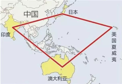 【印太研究】彭念：警惕印太战略“实心化”