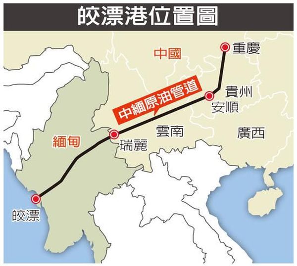 中缅关系再起变化 中国西南能源大动脉出问题了？