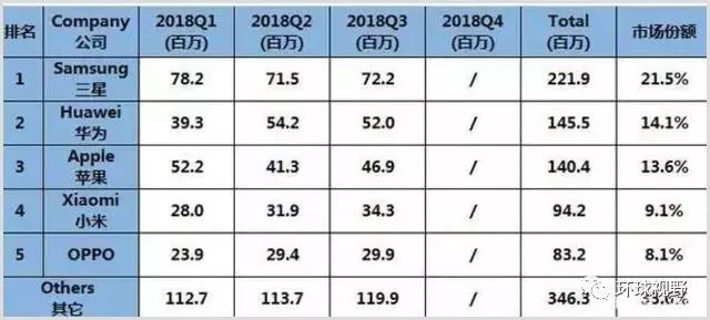 发难华为！我们今天，终于活成了他们害怕的样子！