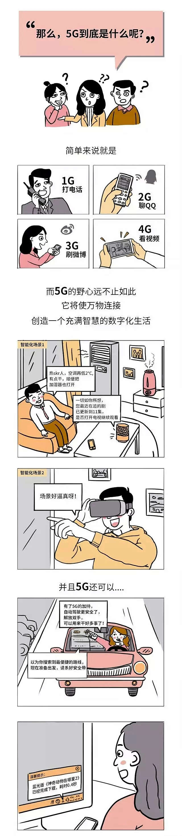 5G是什么？什么时候能用上？一文为你“配齐” | 思客问答