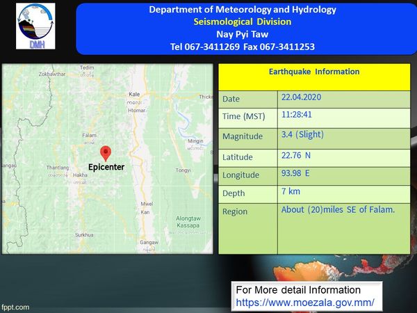 缅甸钦邦帕兰市（Falam）连续发生两次地震