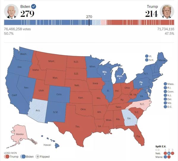“他的出现在让全世界人民无法预知美国”