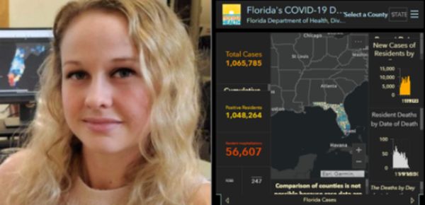 因拒绝隐瞒疫情数据，美前卫生人员全家被警察持枪威胁