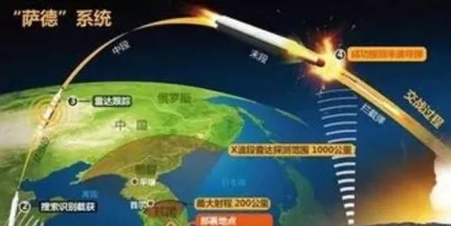 突然，西方惊叹：中国的10个“十分罕见”！（强烈推荐）