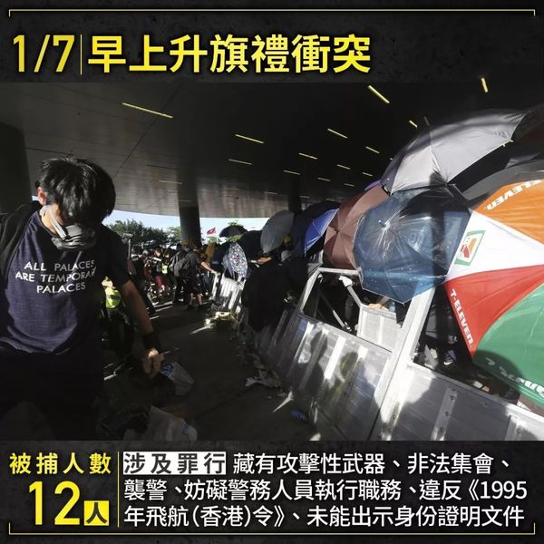 500扔鸡蛋3000做前锋5000,为了钱这些香港愤