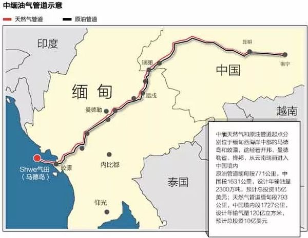 缅甸：一个国家，两个政府，两支政府军。影响中国吗？