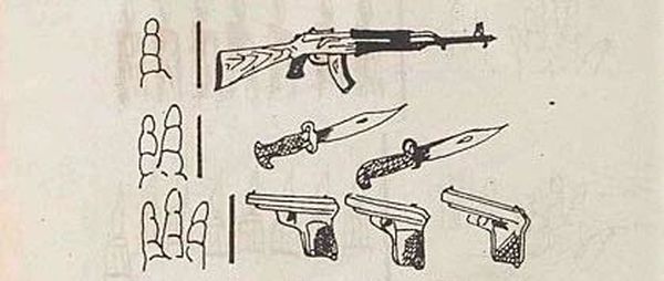 没听错！阿富汗“圣战课本”，竟然是美国出钱编的