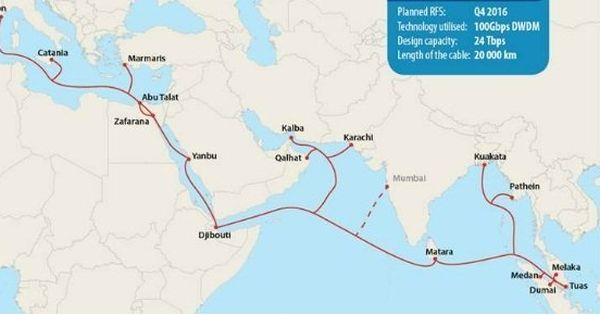 缅甸由于天气原因致网速变慢