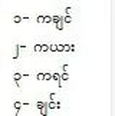 科普缅甸省邦代号