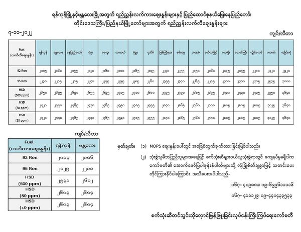 近三日燃油价格仍处于最高价位