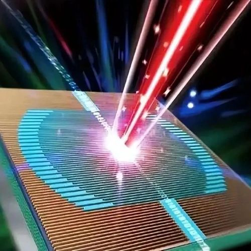 美荷日密谋“芯片战”，中国一点都不慌！已准备两套反制措施……