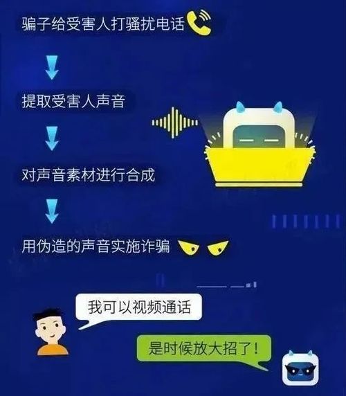 “AI诈骗正在全国爆发”，警方紧急提醒！