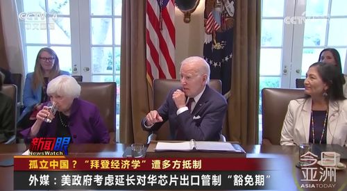 孤立中国？“拜登经济学”遭多方抵制