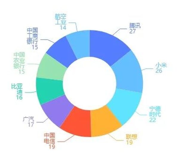 境外媒体“紧盯”中国能源企业