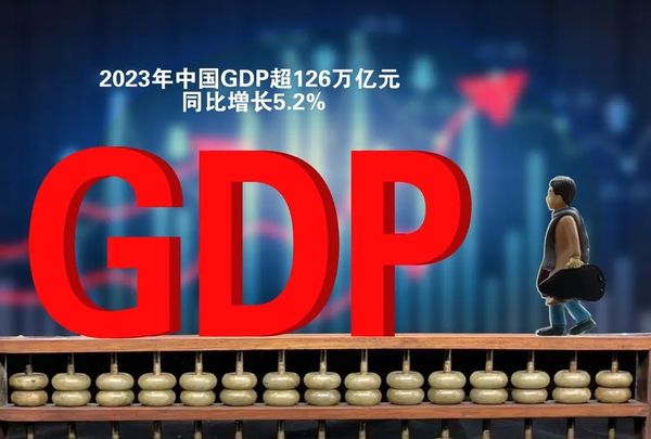 中美经济对比，为什么还要看名义GDP？