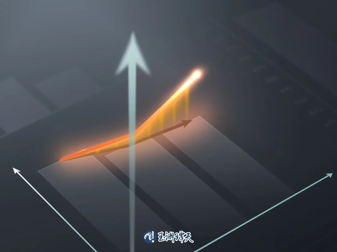 数据说话：对经济政策的预期，怎么看？