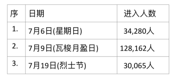 機(jī)甲大作戰(zhàn)