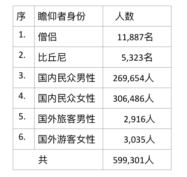 世界杯投注平臺 app截圖預(yù)覽