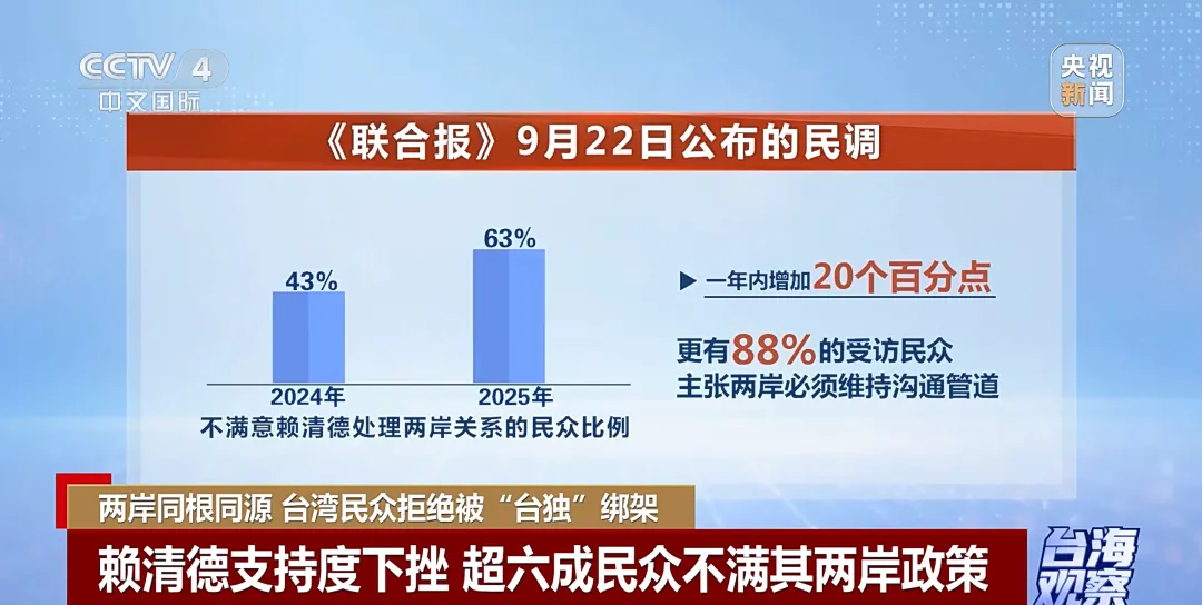 世界杯投注平臺 app截圖預(yù)覽
