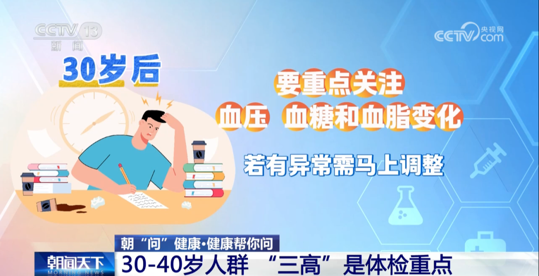 你的体检可能白做了！各年龄段“必查项”差别巨大，现在看还不晚