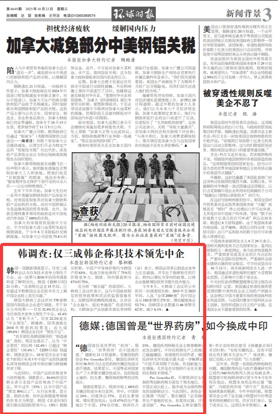 鲜明对比！“超半数韩企技术被中企赶上甚至反超”